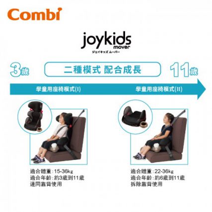 日本 Combi Joykids Mover 汽車安全座椅
