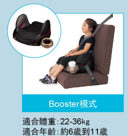日本 Combi Safety Car Seat 嬰兒安全椅 BB汽車安全座椅 Joykids Mover Booster 汽車安全座椅