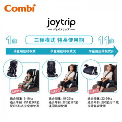 日本 Combi Joytrip 汽車安全座椅