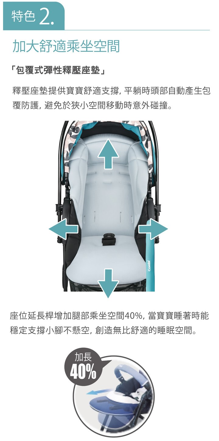 日本 Combi NEYO 雙向嬰兒車 [3色]