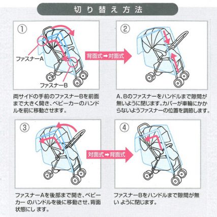 日本 西松屋 Smart Angel 可換向嬰兒車雨罩