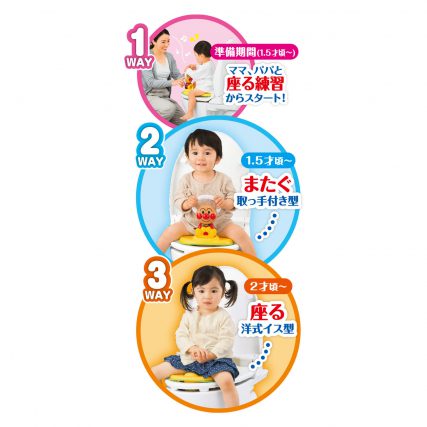 日本 麵包超人 三用發聲學習便廁