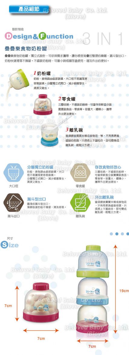 台灣 Kuku Duck 獨立儲奶盒 奶粉儲存盒 儲奶格 奶粉隔 奶粉格 疊疊樂食物奶粉罐