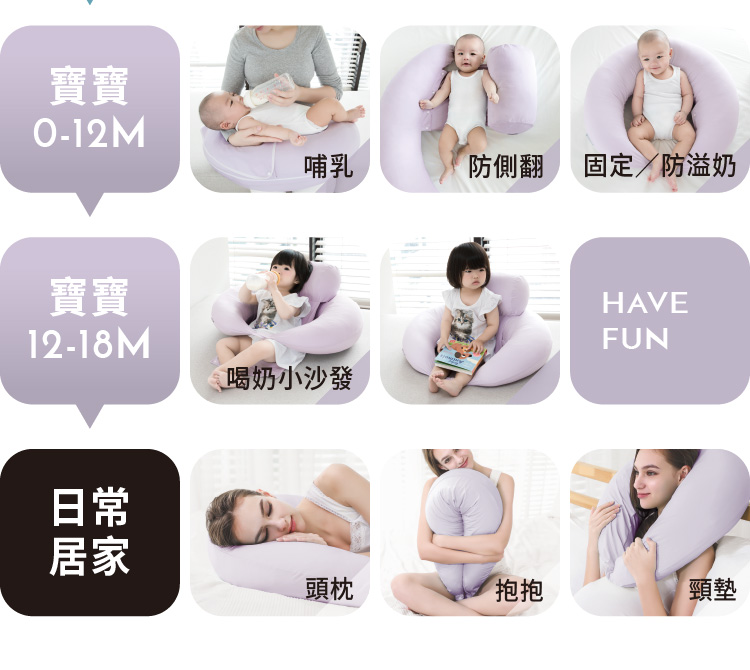 台灣 六甲村 10 in 1 炫涼馬卡龍全方位孕婦哺乳枕