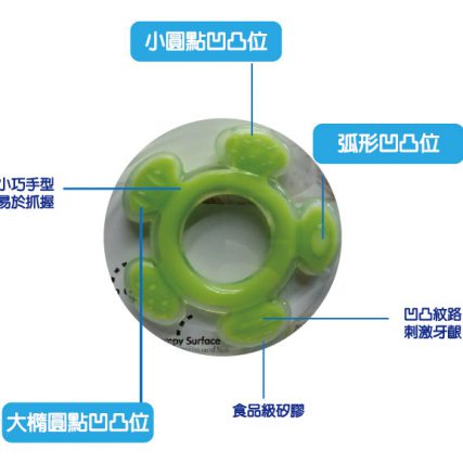 Minimoto 摩天輪安撫牙膠