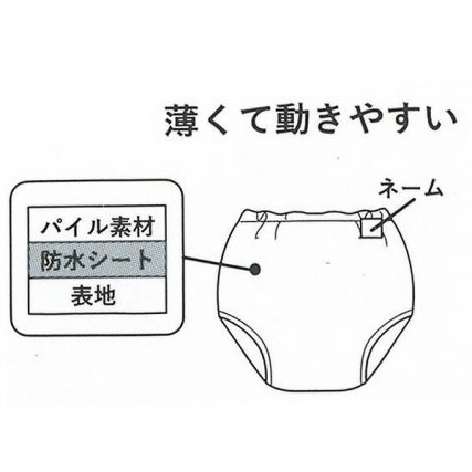 日本 西松屋 Elfindoll 平滑戒片褲 [3層 3條裝] 熊貓
