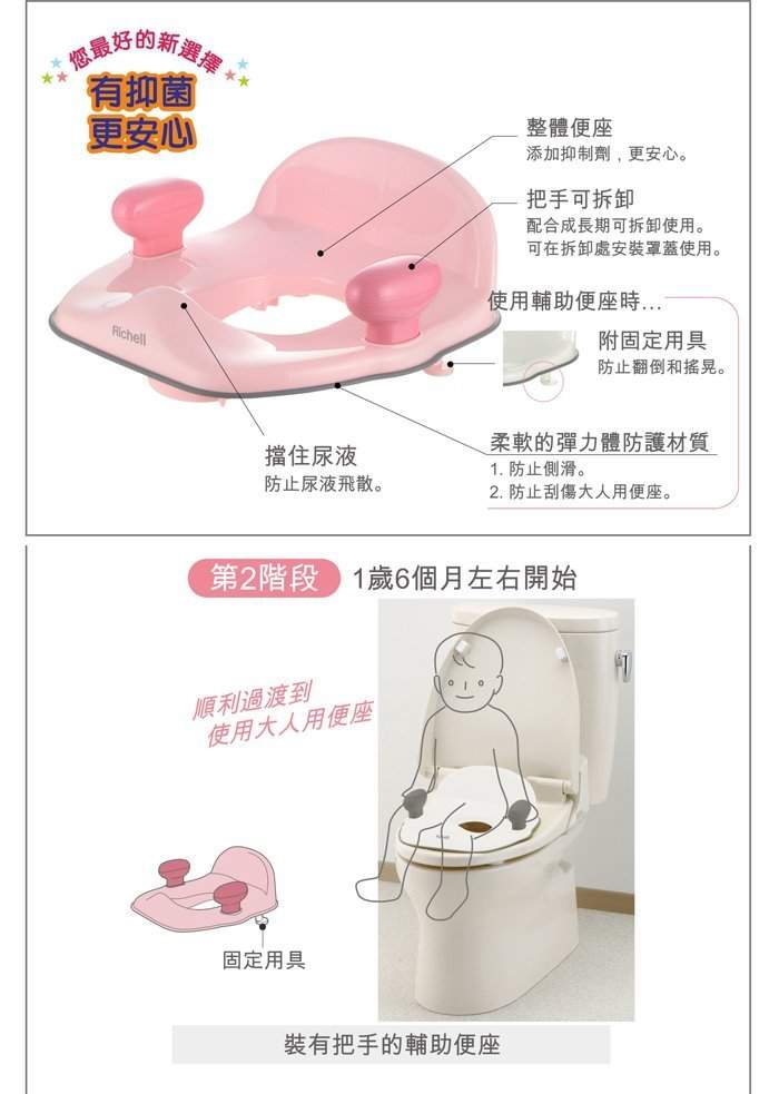 日本 Richell 輔助廁板