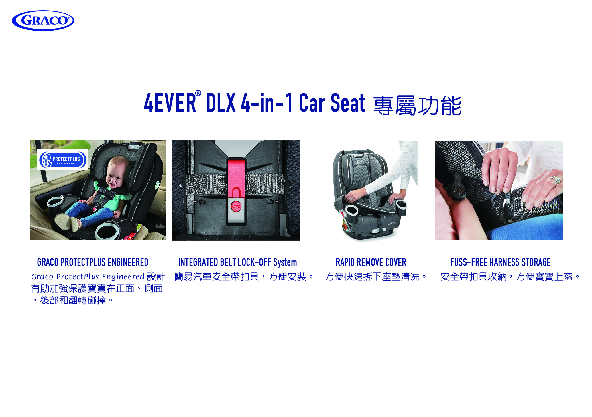 Graco 4Ever DLX 4 in 1 全階段汽車安全座椅