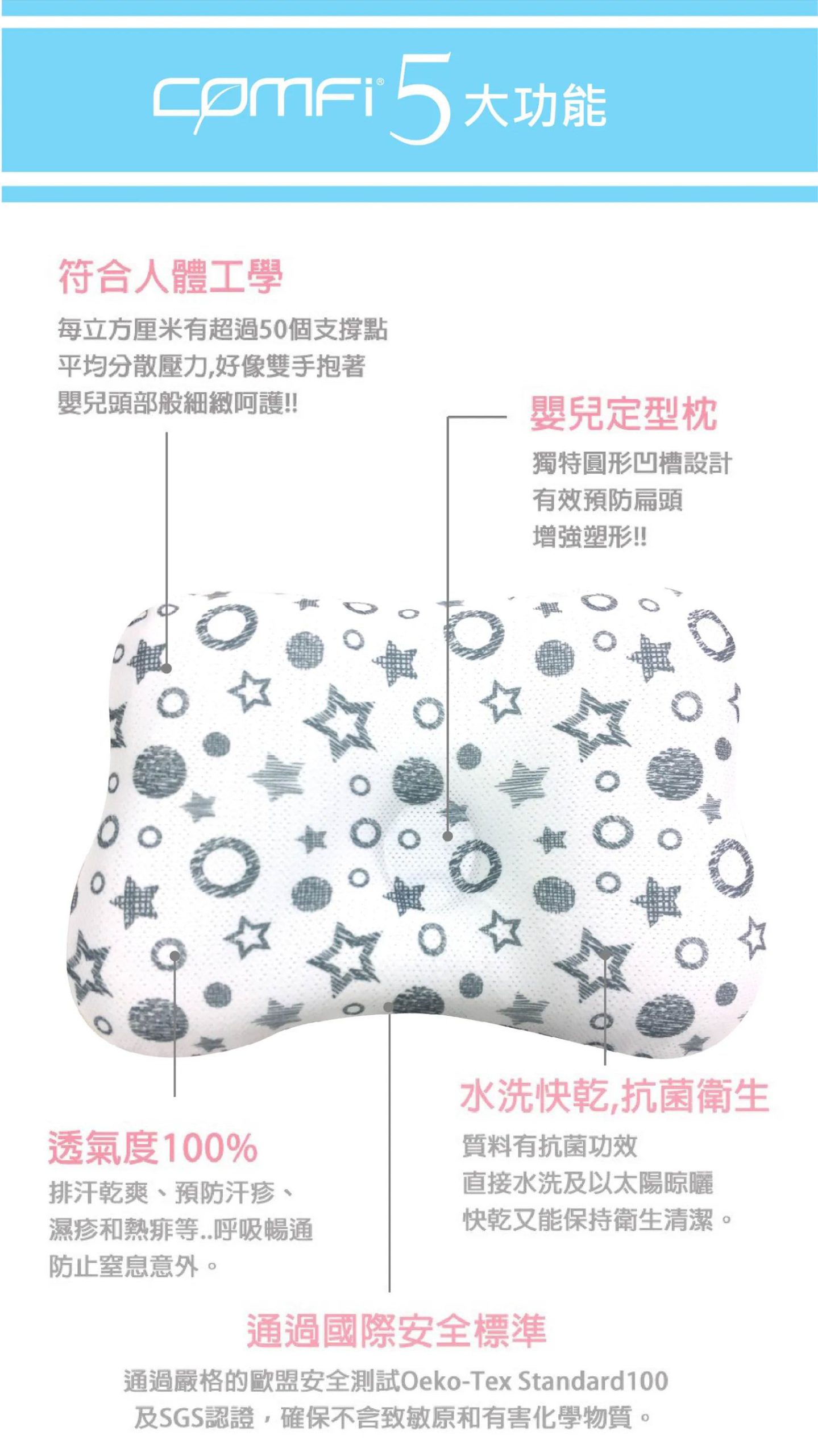 Comfi 嬰兒呼吸定型枕 (2至18個月)