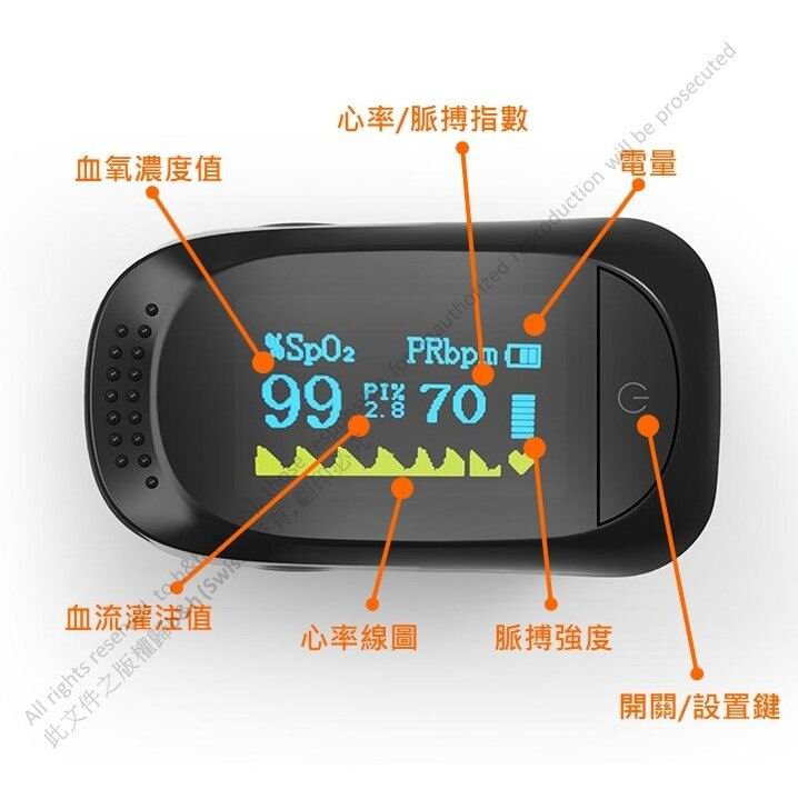 瑞士 b&h IMDK 3合1 家用指夾式脈博血氧計