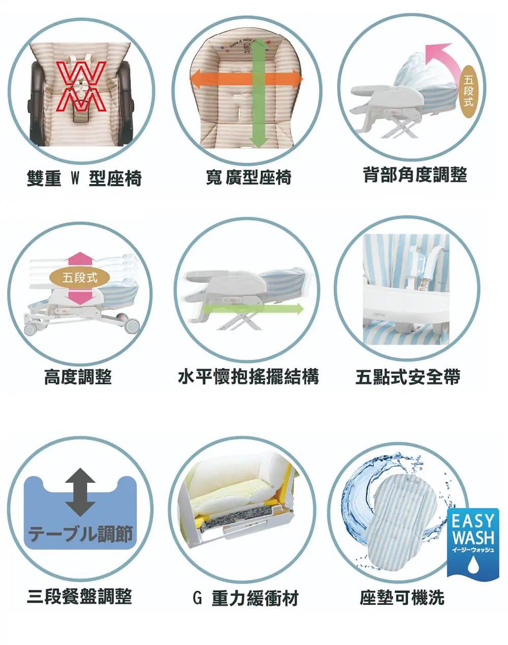 Aprica YuraLism STD 高低調節餐椅搖床 [藍白條紋]