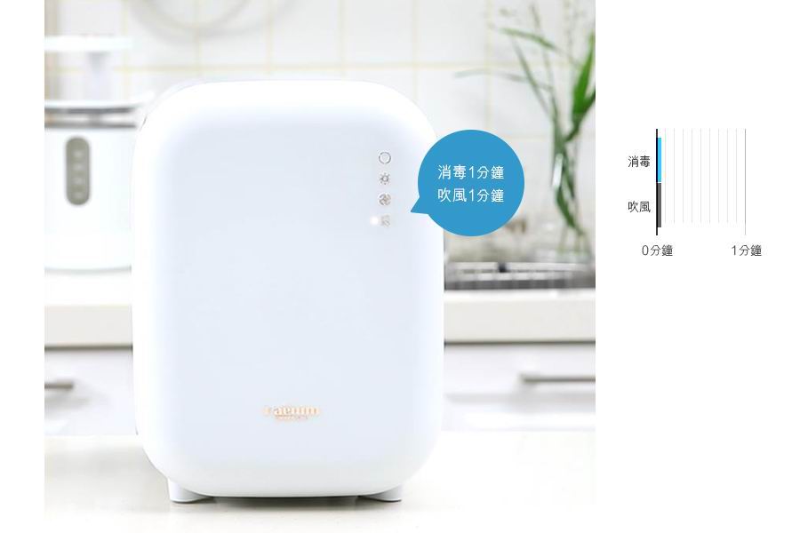 Haenim 喜臨 Mini UV LED消毒烘乾機 (迷你版)