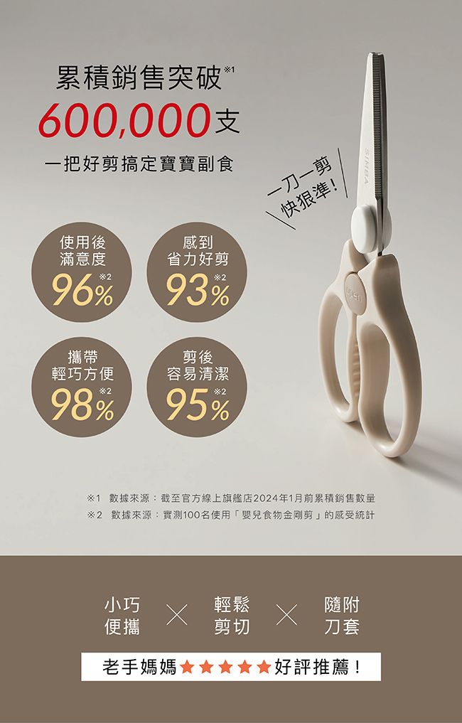 Simba 小獅王辛巴 嬰兒食物金剛剪