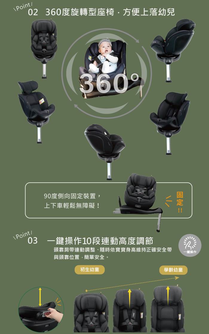 Combi CrossAge 360 ISOFIX Car Seat [初生~10歲]