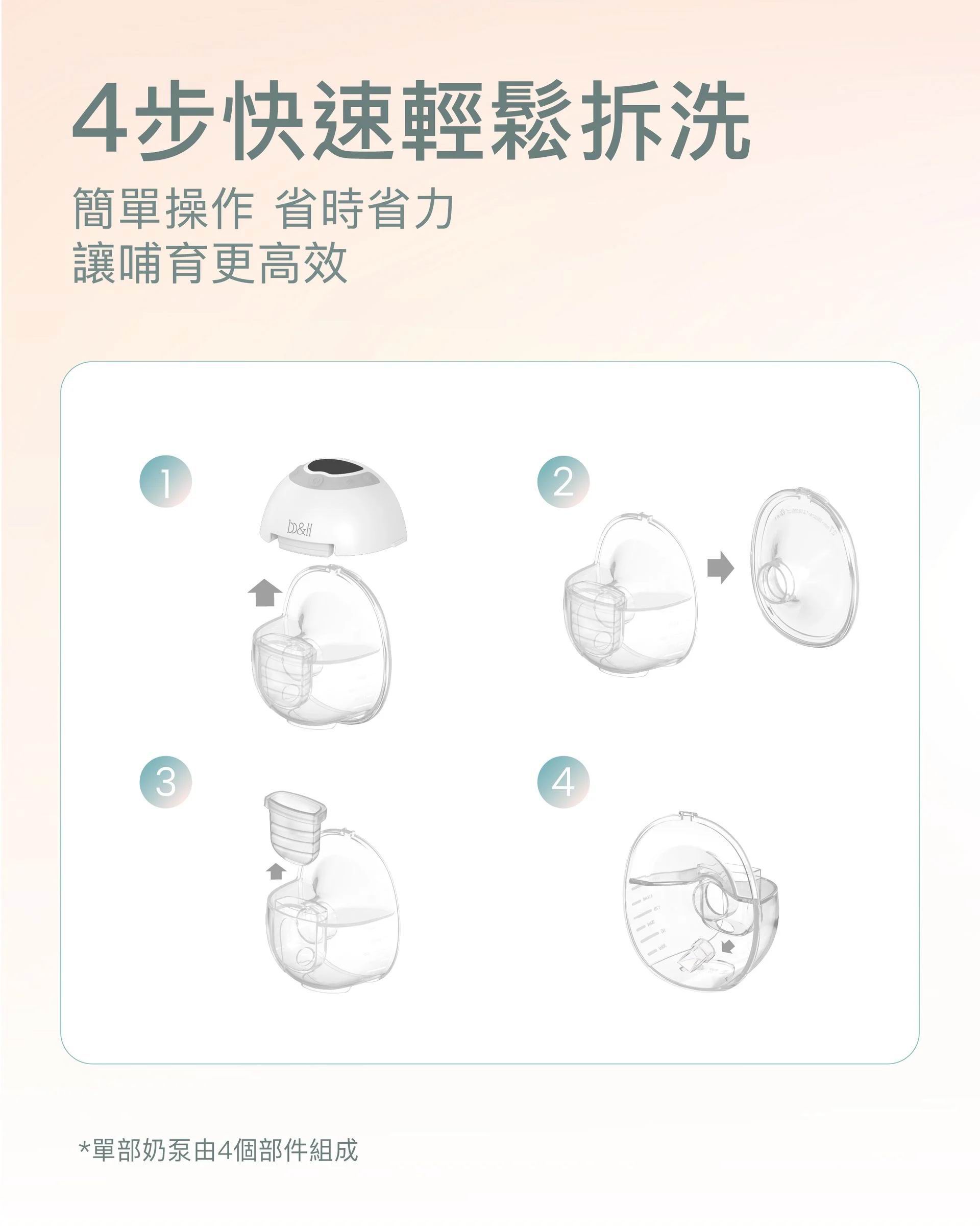 b&h Athena 電動奶泵 [穿戴式免提電動奶泵] 醫院級