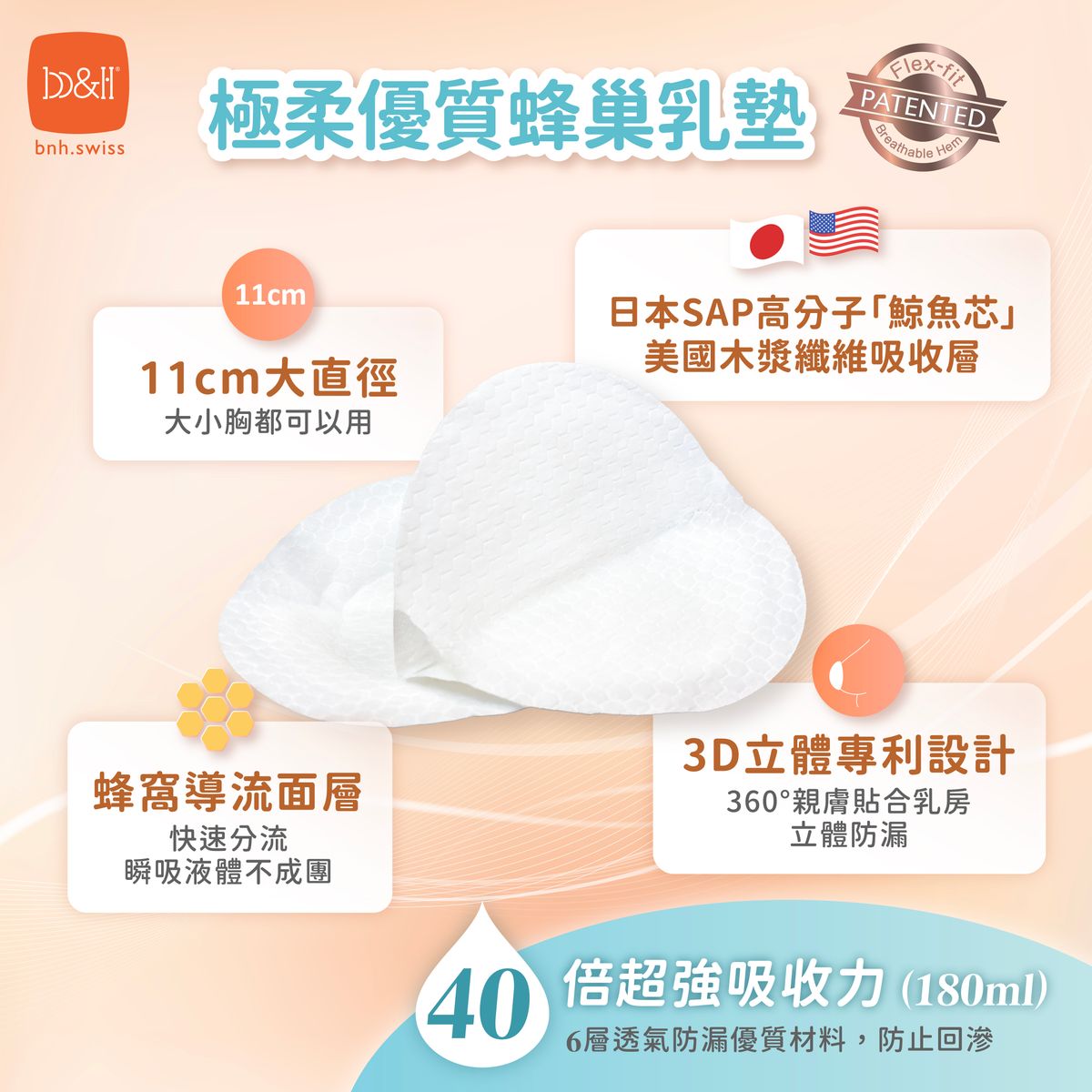 b&h 極柔優質蜂巢乳墊 120片 [獨立包裝]