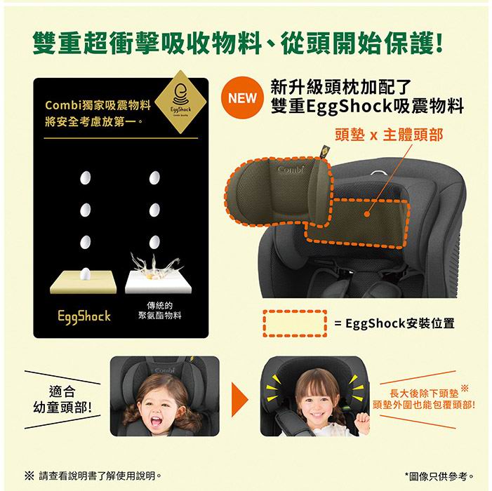 Combi Joytrip Advance Plus ISOFIX 汽車安全座椅 [15個月-12歲]