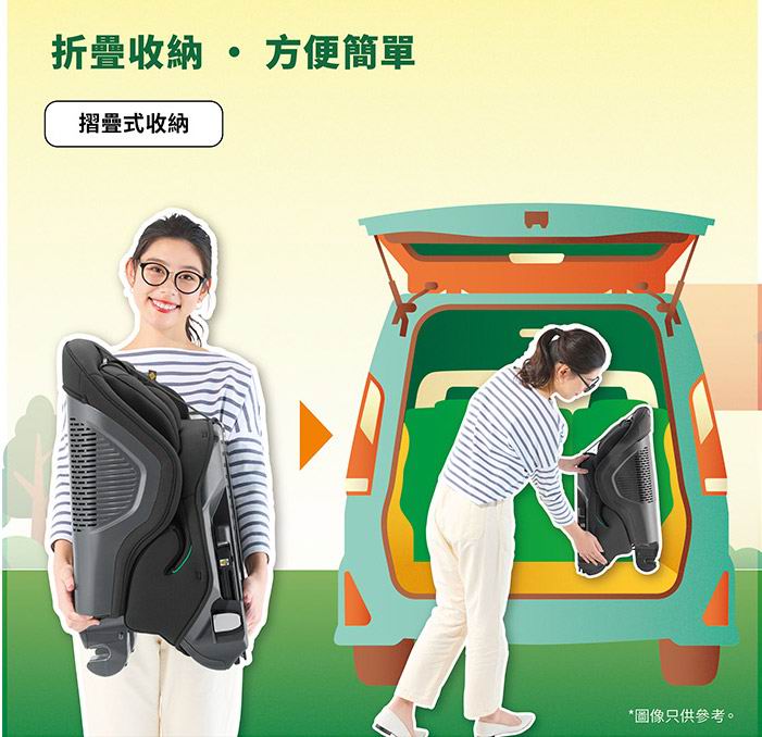 Combi Joytrip Advance Plus ISOFIX 汽車安全座椅 [15個月-12歲]