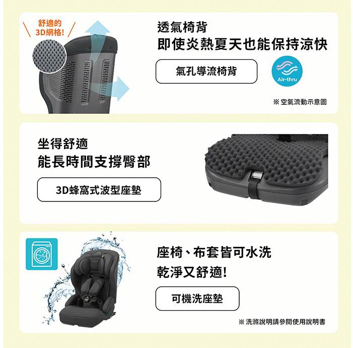 Combi Joytrip Advance Plus ISOFIX 汽車安全座椅 [15個月-12歲]
