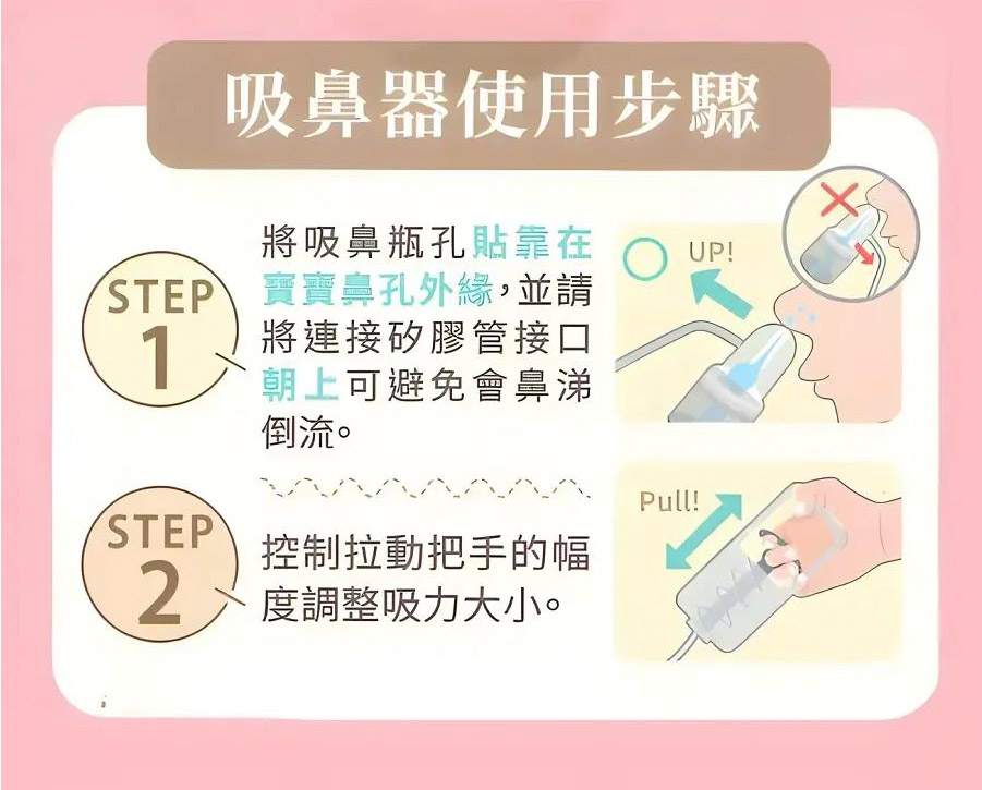 知母時吸鼻器
