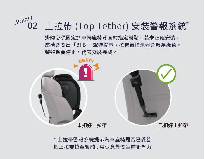 Combi SafeTrip ISOFIX 汽車安全座椅