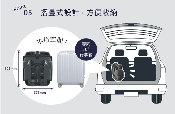 Combi SafeTrip ISOFIX 汽車安全座椅