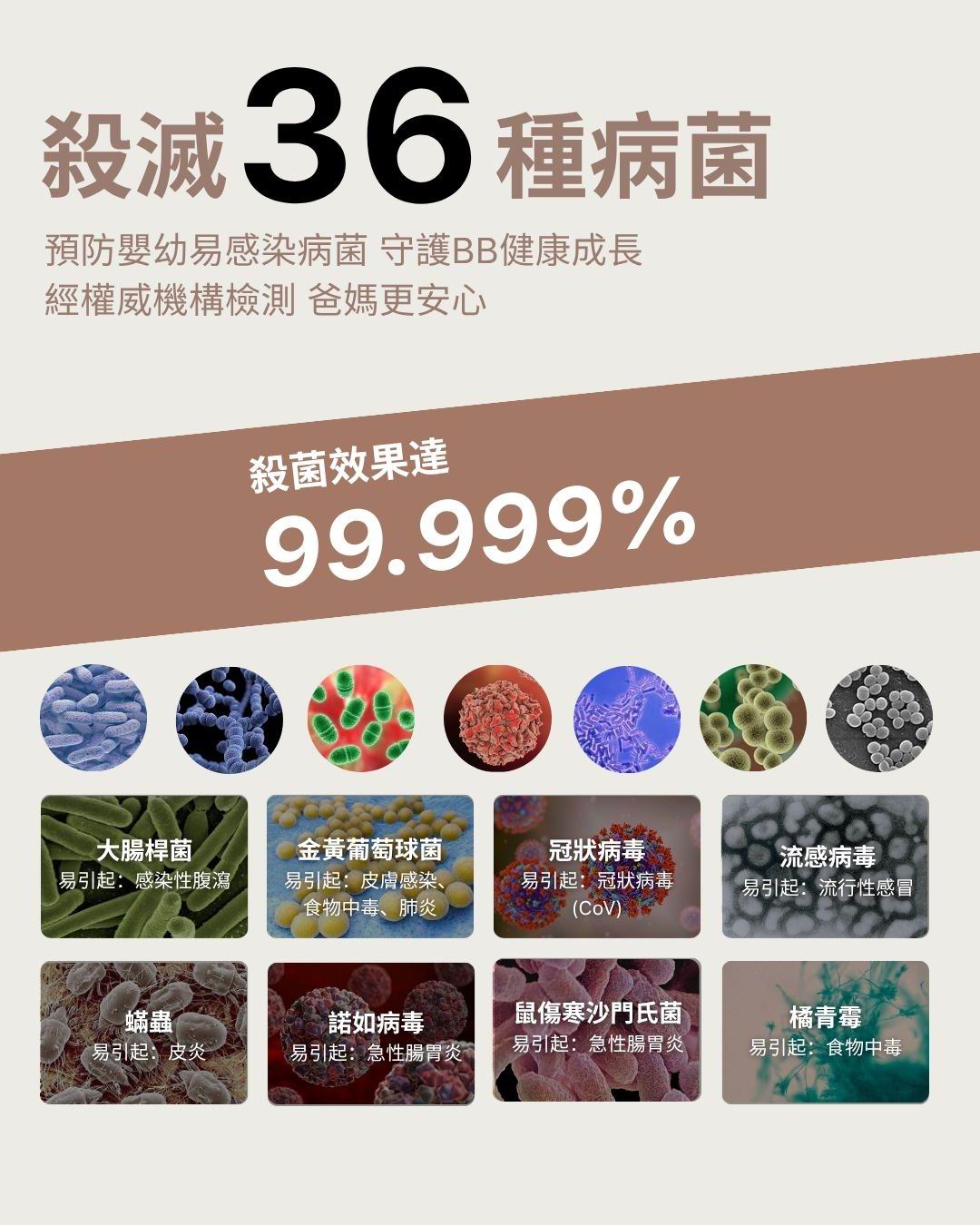 b&h Helios UV LED 消毒烘乾機
