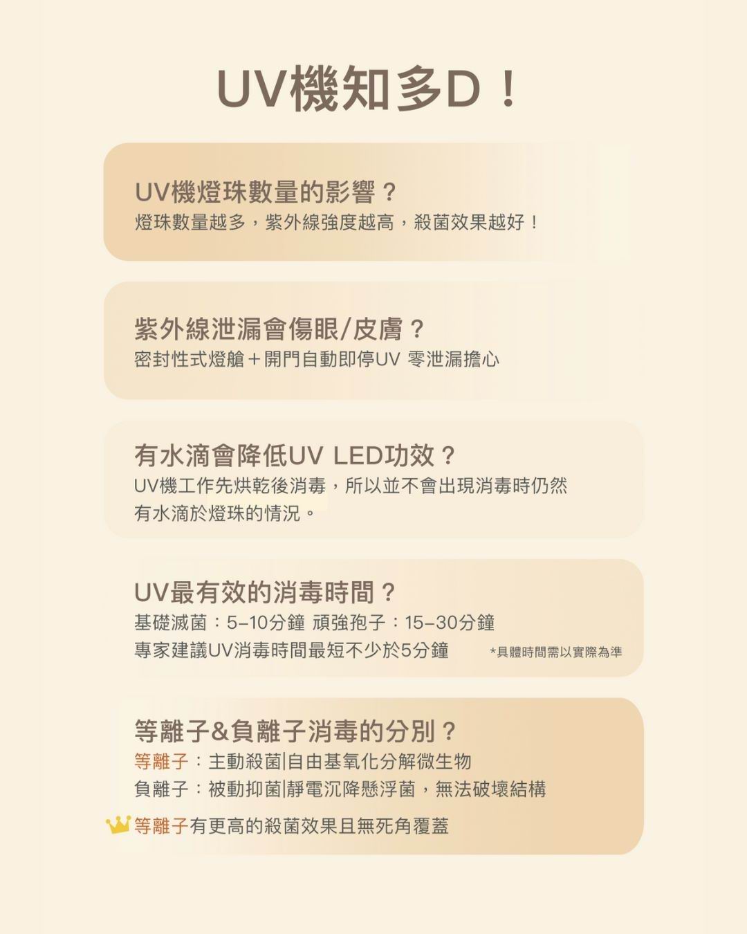 b&h Helios UV LED 消毒烘乾機