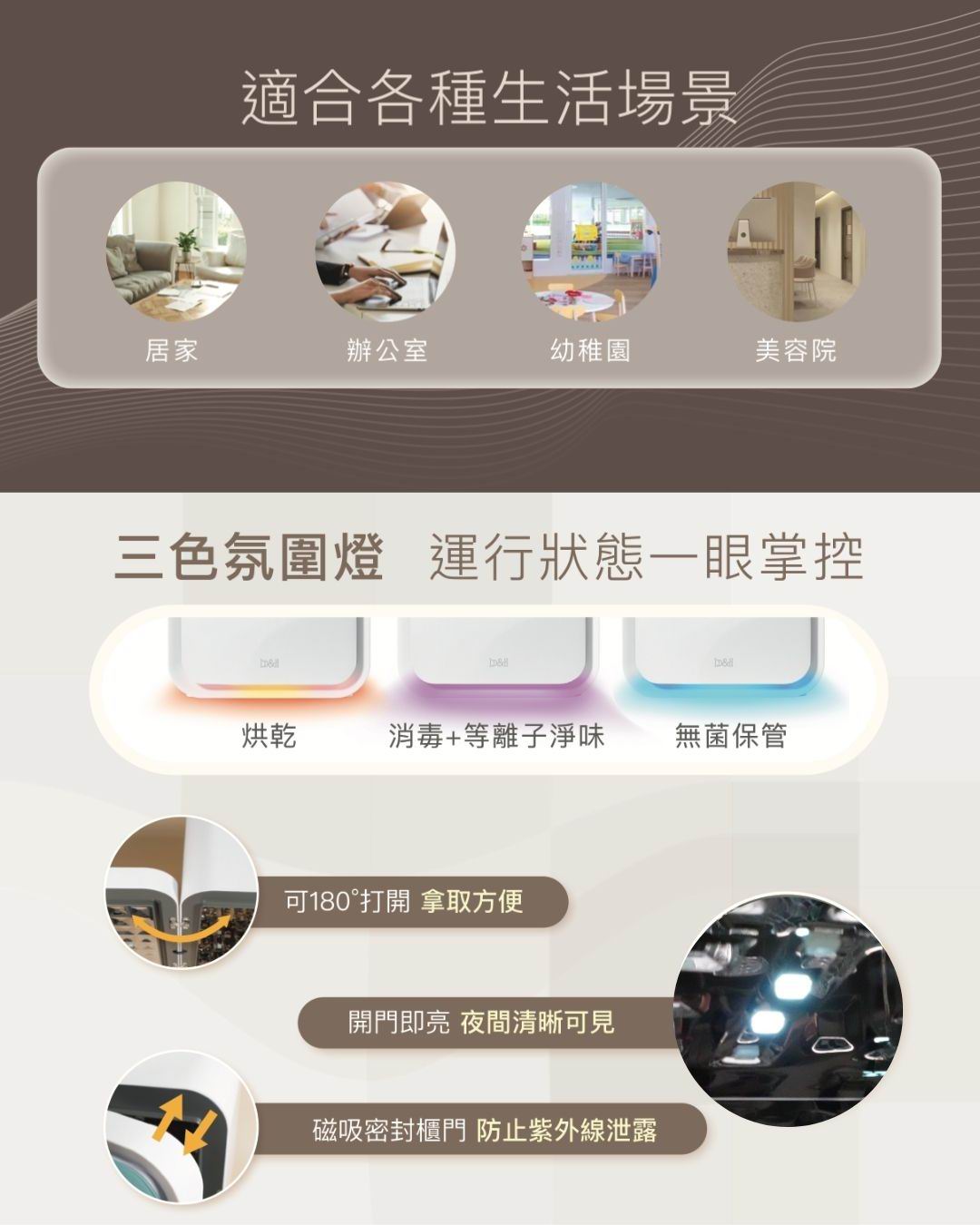 b&h Helios UV LED 消毒烘乾機