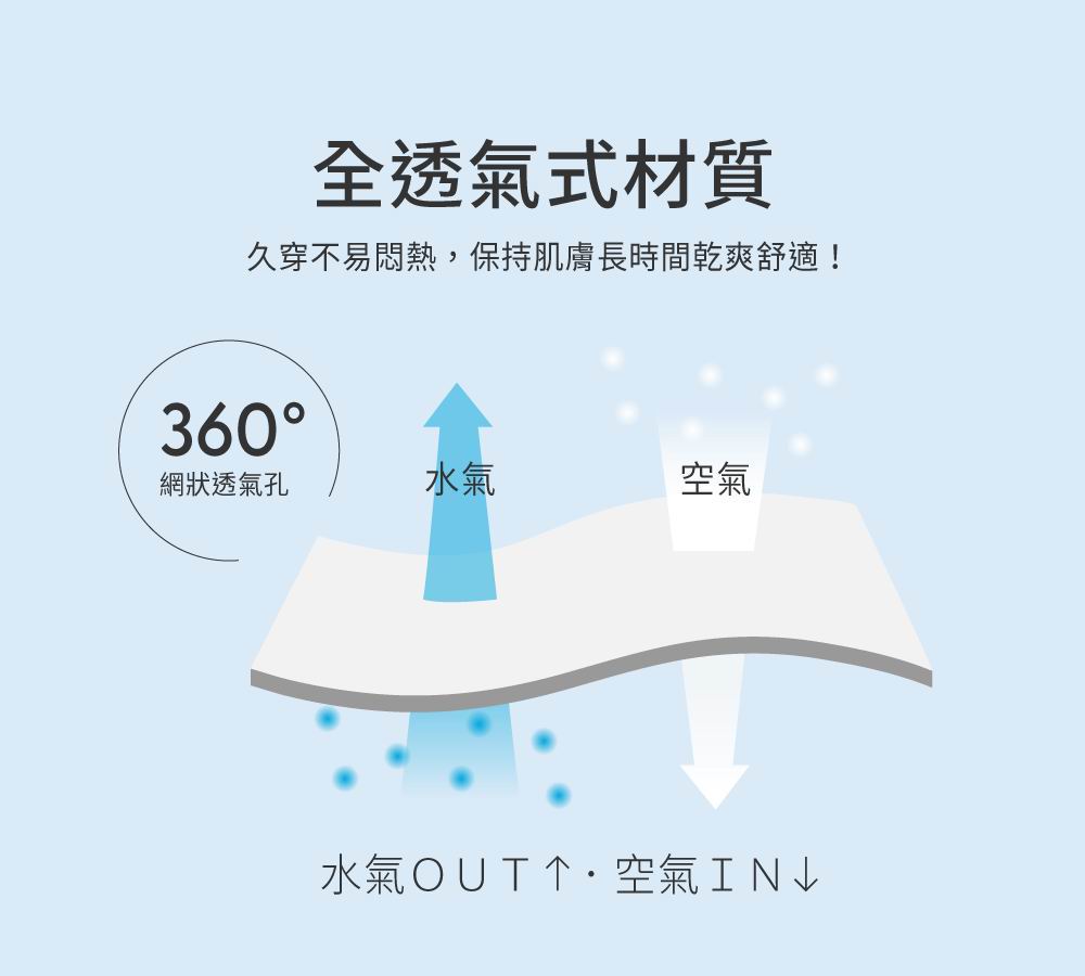 六甲村 Mammy Village 冰肌雙效超彈力束腹帶