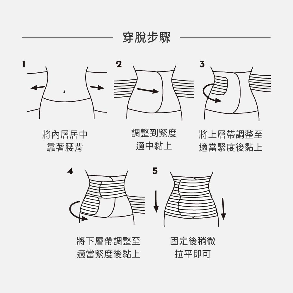 六甲村 Mammy Village 冰肌雙效超彈力束腹帶
