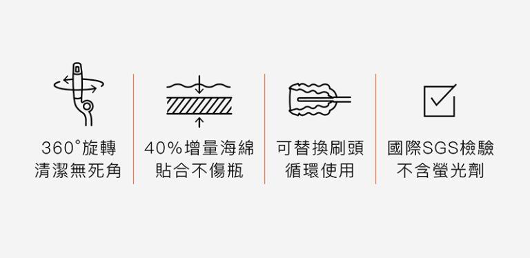 Simba 超柔無垢海綿快拆旋轉奶瓶刷 [海綿奶樽刷]