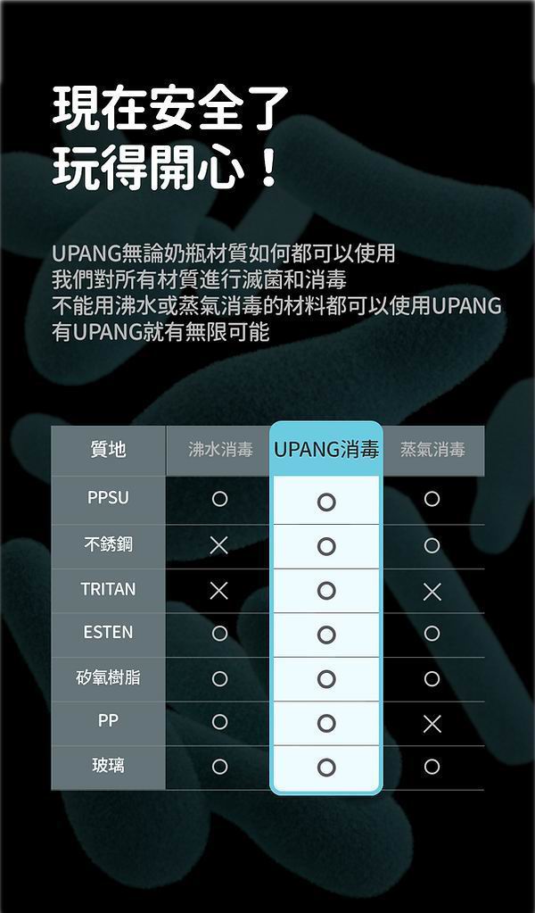 UPANG UP920 LED UV奶瓶烘乾消毒機 [Signature 2]