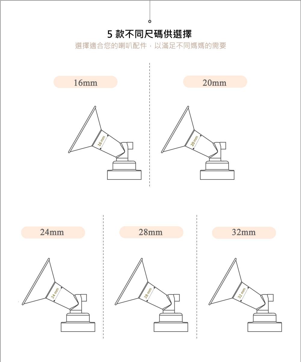 Spectra配件 - 吸奶喇叭套裝 (喇叭 + 預防逆流器 + 矽膠漏咀 + 喉管)