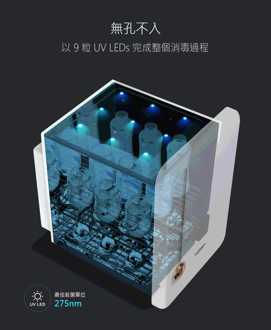 Haenim 喜臨 HN-04L UV LED消毒烘乾機 (典雅系列) 第四代