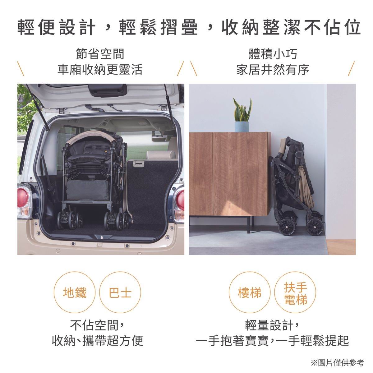 Combi Sugocal L compact 嬰兒手推車 [全自動四輪轉]