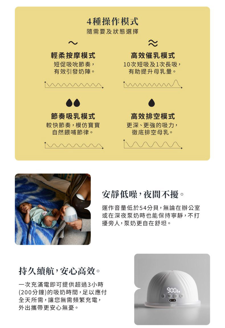 Tommee Tippee 輕裝穿戴式雙邊電動吸乳器 [1對裝, 送收納盒]