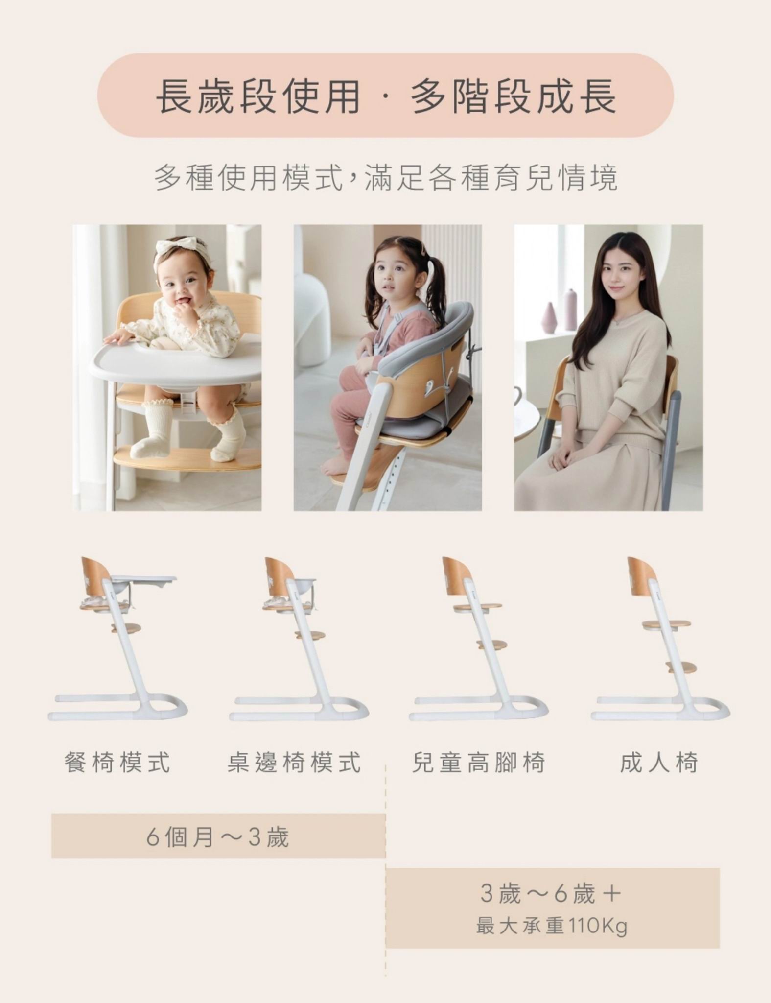 Combi Everseat 成長型餐椅