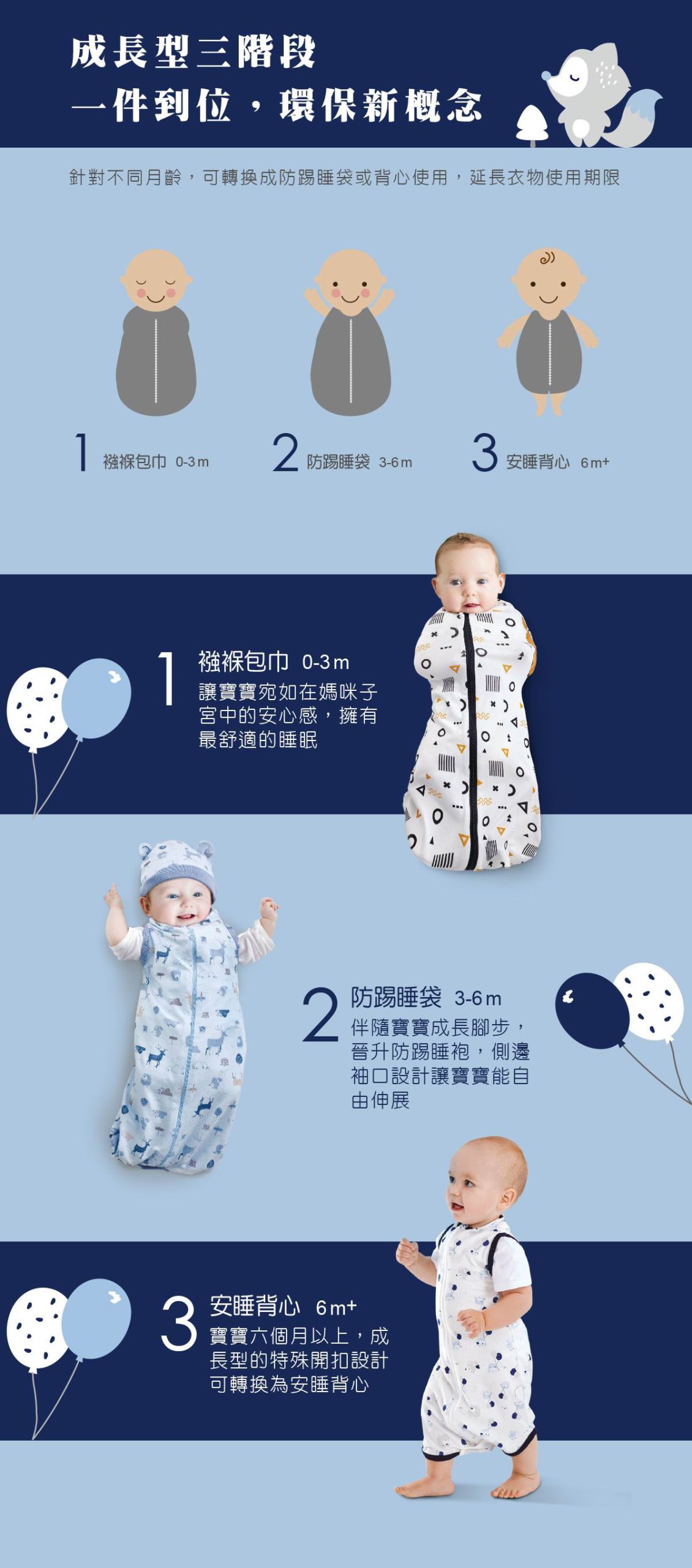 Kuku 夢想氣球包巾禮盒