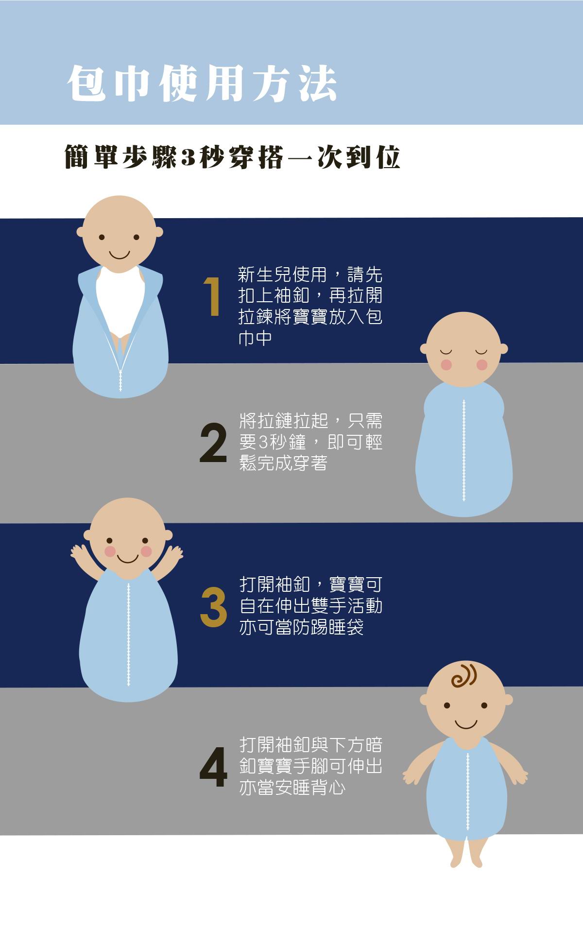 Kuku 夢想氣球包巾禮盒