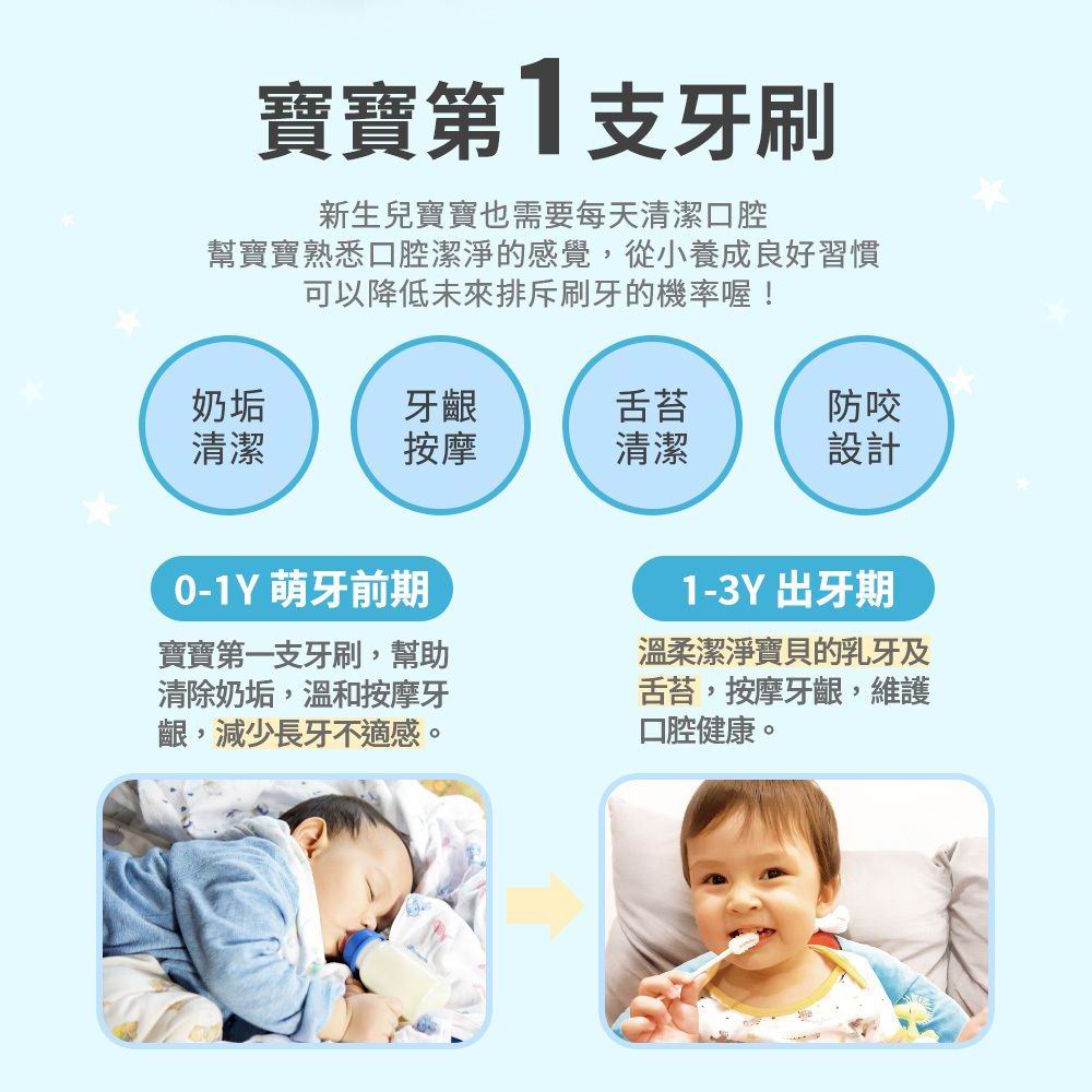 Lab52 齒妍堂 嬰幼兒口腔清潔棒 [30支] 0m+