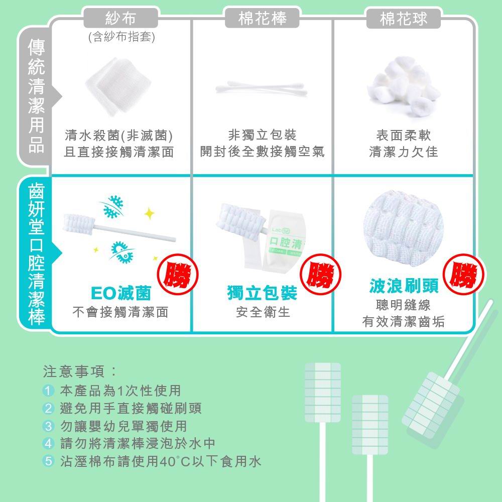 Lab52 齒妍堂 嬰幼兒口腔清潔棒 [30支] 0m+