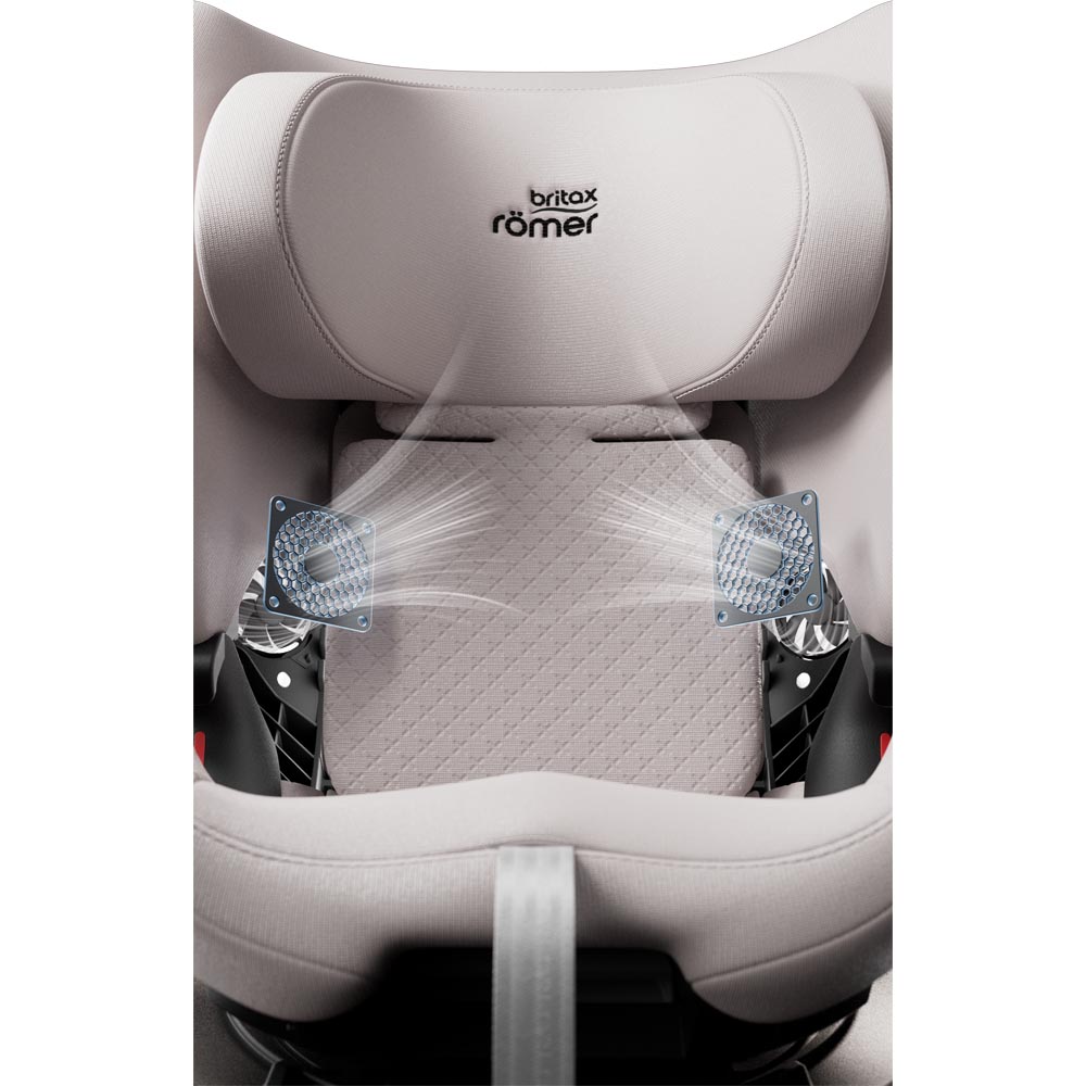 Britax Roemer Swivel Grow Max Air 360度旋轉風扇汽車座椅 (初生至7歲) (R129)