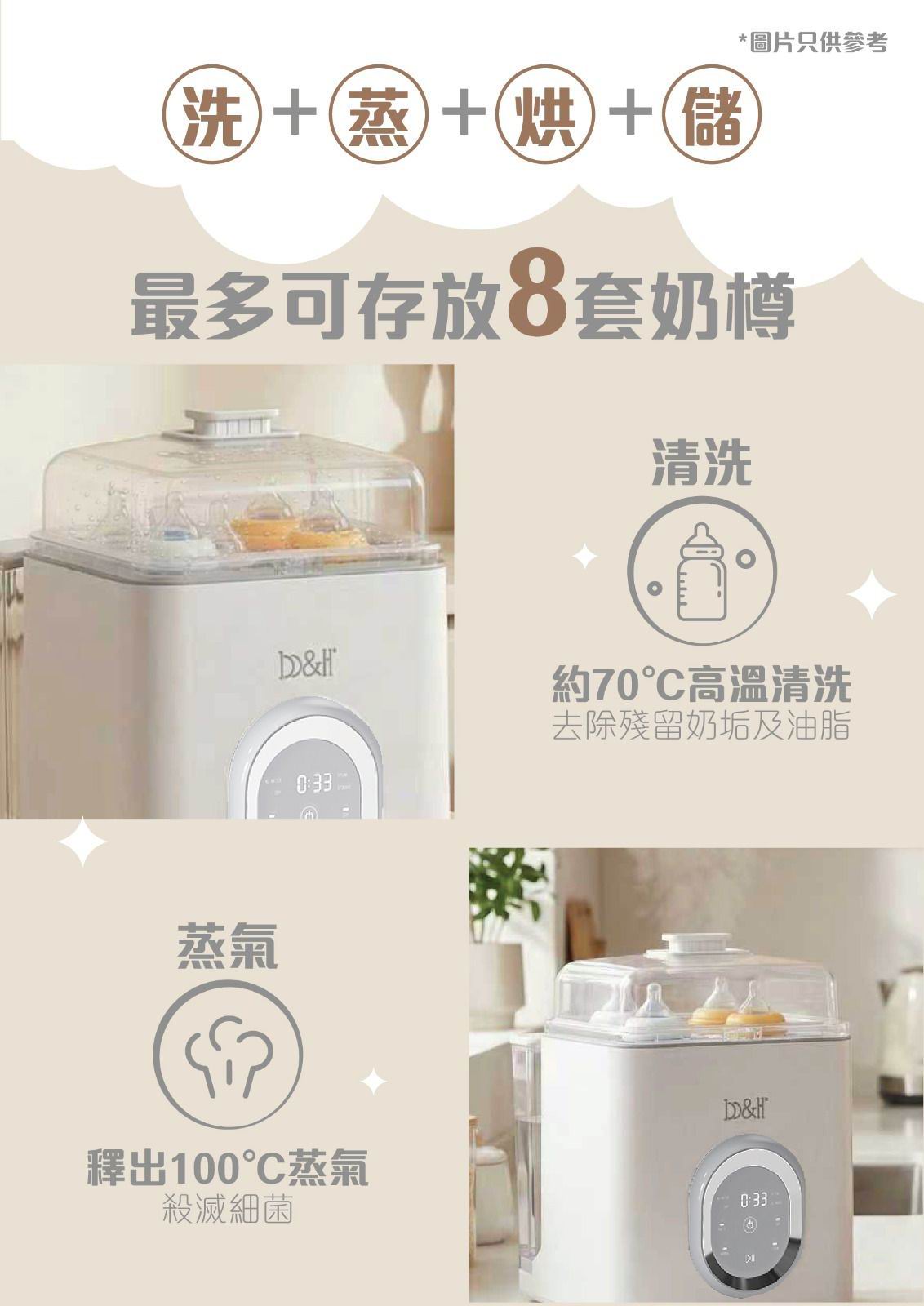 b&h Hygeia 4合1奶瓶清洗機 [洗奶樽、消毒、烘乾、儲存 一機包辦]