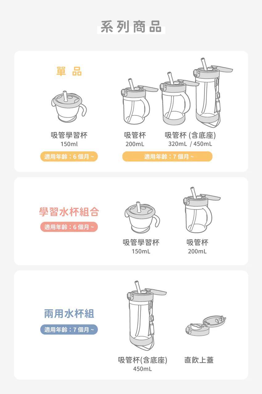 Richell AQ KN 吸管及直飲兩用水杯 450ml (附肩帶)