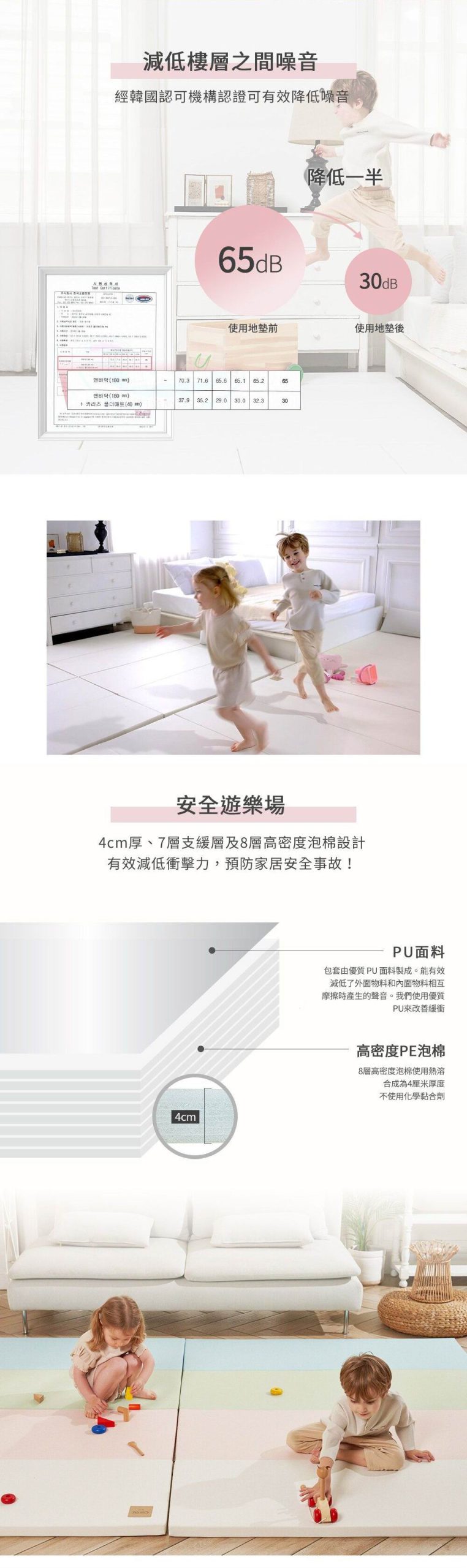 Caraz S4 加厚摺摺地墊 200 x 100 x 4cm (送防滑墊)