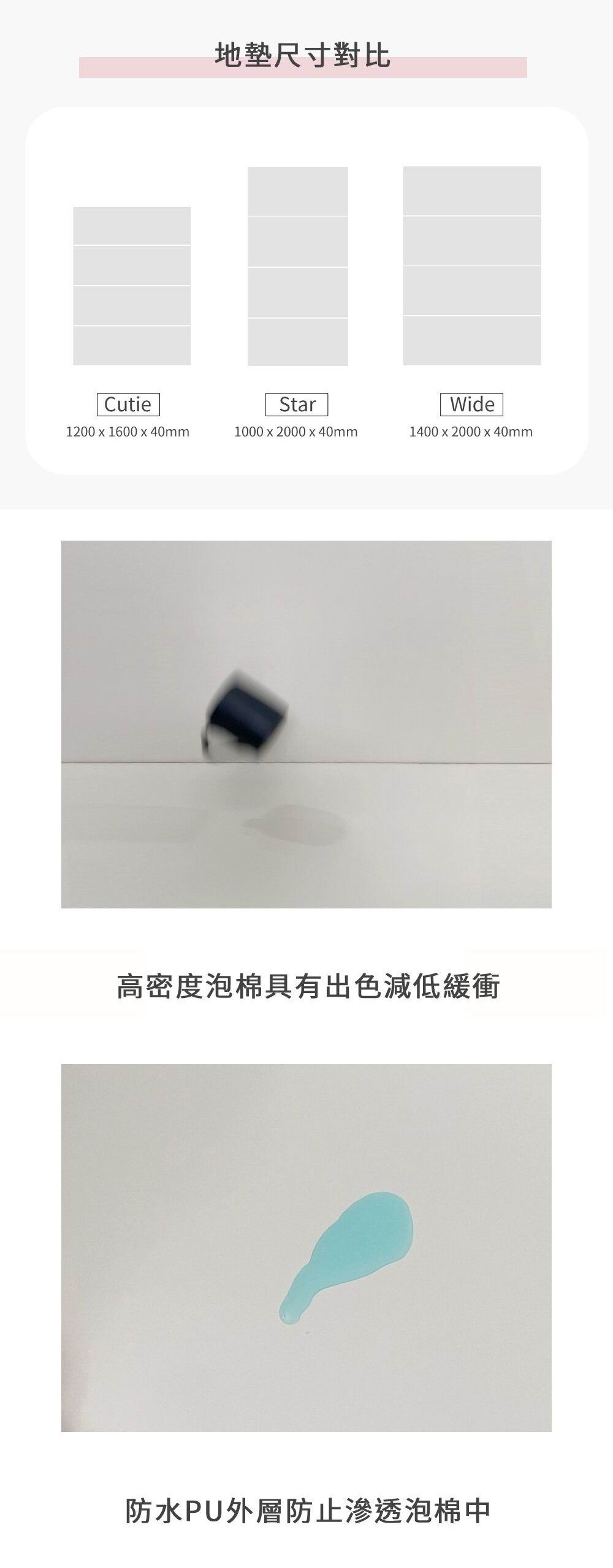 Caraz S4 加厚摺摺地墊 200 x 100 x 4cm (送防滑墊)