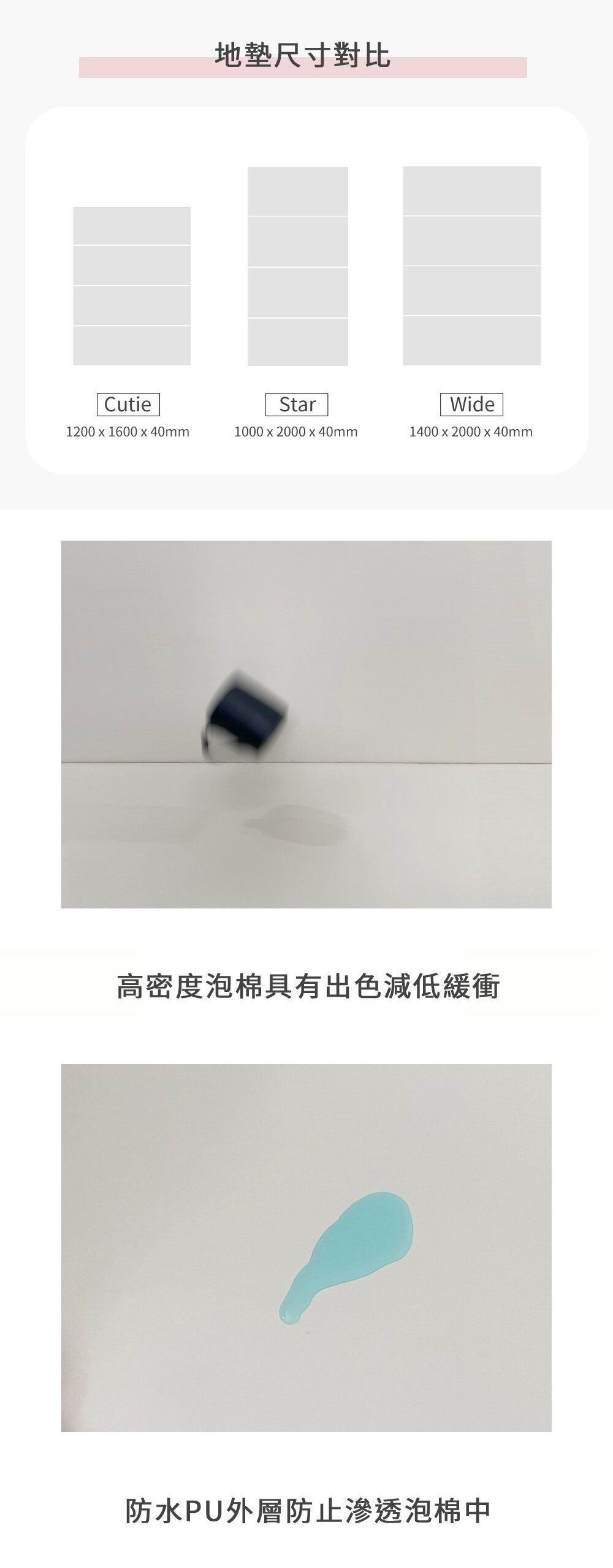 Caraz W4 加厚摺摺地墊 200 x 140 x 4cm (送防滑墊)