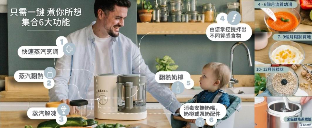 Beaba Babycook Neo 蒸煮攪拌輔食機｜官方正貨免運