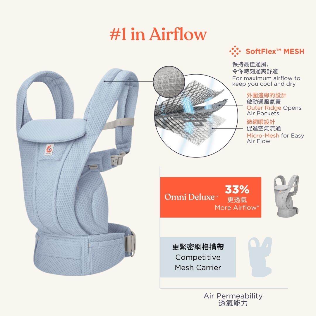 Ergobaby Omni Deluxe 多功能透氣嬰兒背帶/揹帶